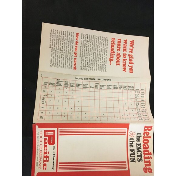Reloading the Facts & the Fun. Brochure  Pacific Tool Co  Hornaday  Information - Picture 3 of 6